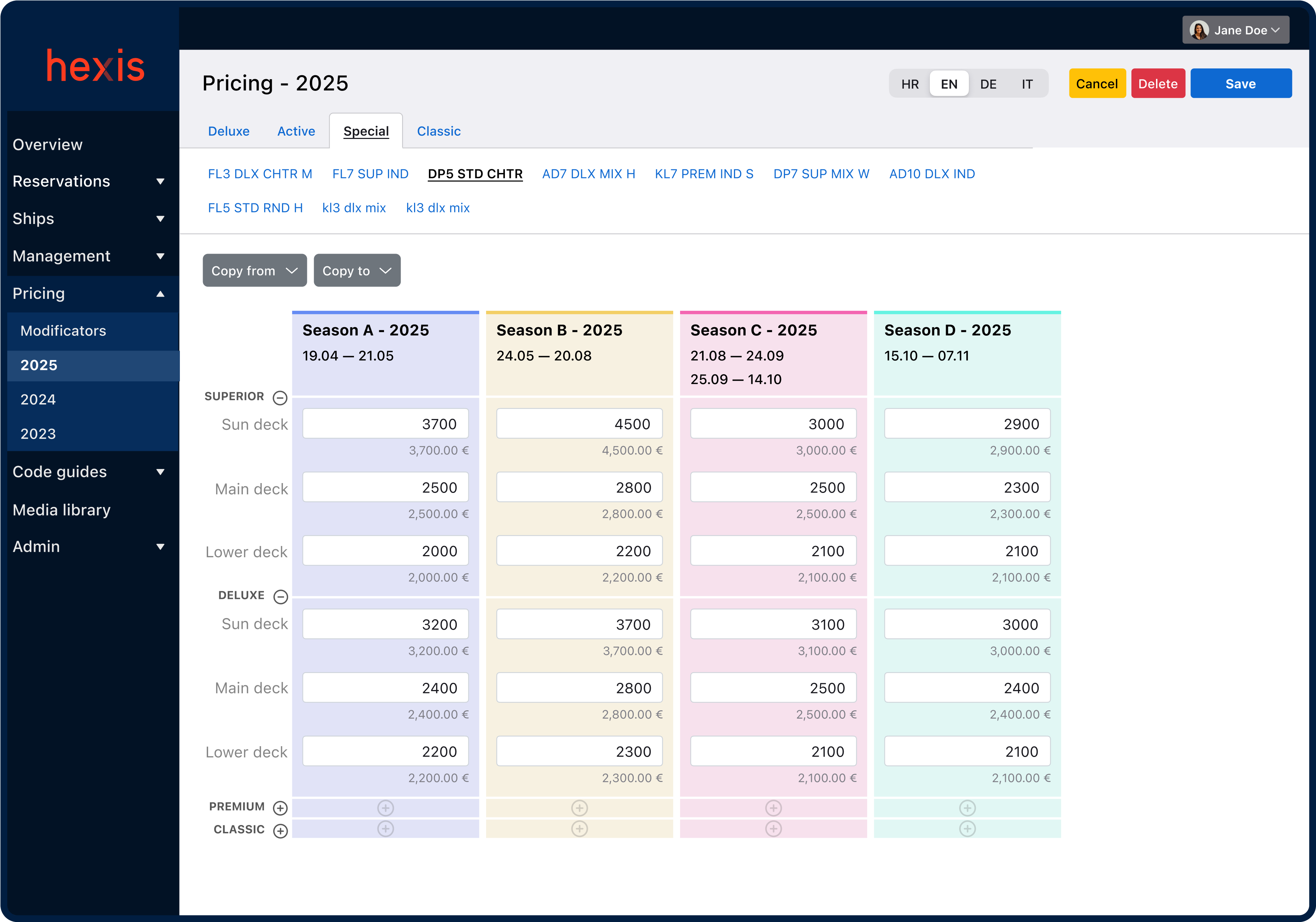 priceModificator